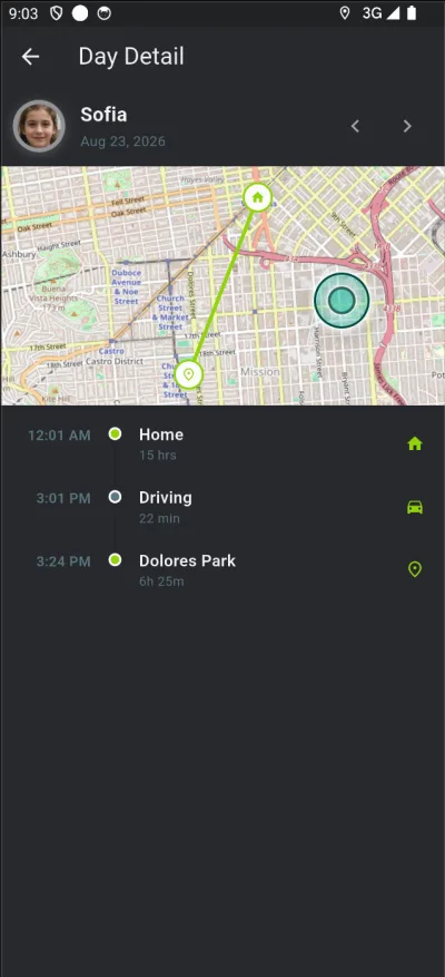 OpenFamily dark mode day history with a map trail and visit timeline